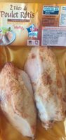 Filet de poulet rôtis