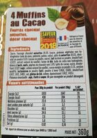 Muffins au cacao