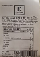 Синьо сирене