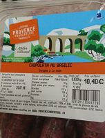 Chipolatas au basilic