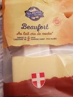 Beaufort