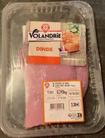 Escalopes de dinde