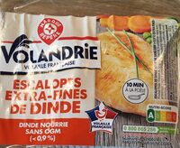 Escalopes de dinde