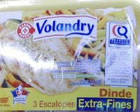 Escalopes de dinde
