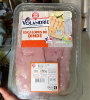Escalopes de dinde