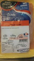 Escalope de dinde