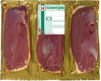Magret de canard