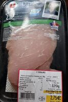 Escalopes de dinde