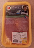 Escalope de dinde