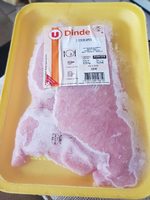 Escalopes de dinde