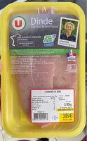 Escalope de dinde
