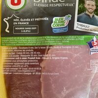 Escalope de dinde