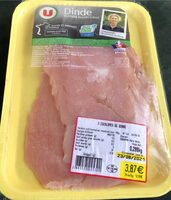 Escalope de dinde