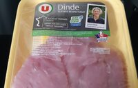 Escalope de dinde