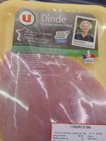 Escalopes de dinde