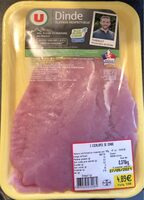 Escalopes de dinde