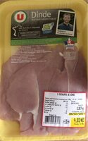 Escalopes de dinde