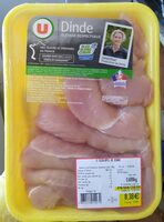 Escalopes de dinde