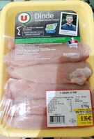 Escalopes de dinde