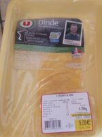 Escalope de dinde