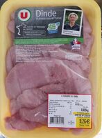Escalopes de dinde