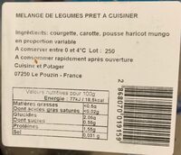 Melange de legume