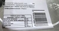 Noix de coco