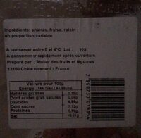 Melange Gourmand