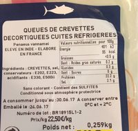 Queues de crevettes