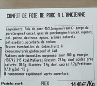 Confit de foie de porc a l'ancienne