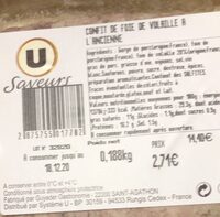 Confit de foie de volailles