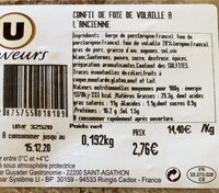 Confit de foie de volailles à l’ancienne