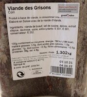 Viande des Grisons