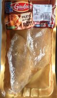Filets de poulet roti