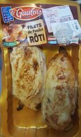 Filets de poulet rôti