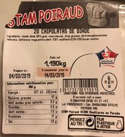 Chipolatas de dinde