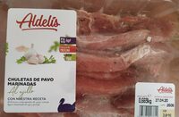 Chuletas de pavo marinadas