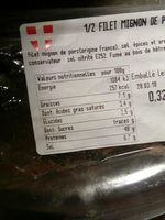 Filet mignon de porc