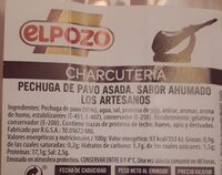 Pechuga de pavo asada