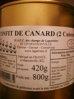 Confit de canard