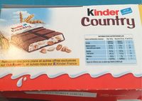 Kinder Country