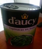 Espinacas