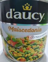 Maiscedonia
