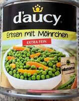 D‘aucy