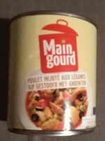 Main gourd