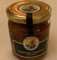 Confiture d’oignons