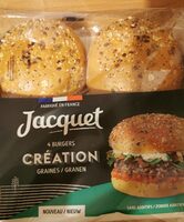 Burgers création