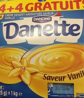 Danette