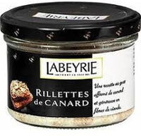 Rillettes de canard