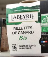 Rillettes de canard